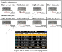 Fig2 - GPT-9513 AUTO test configuration